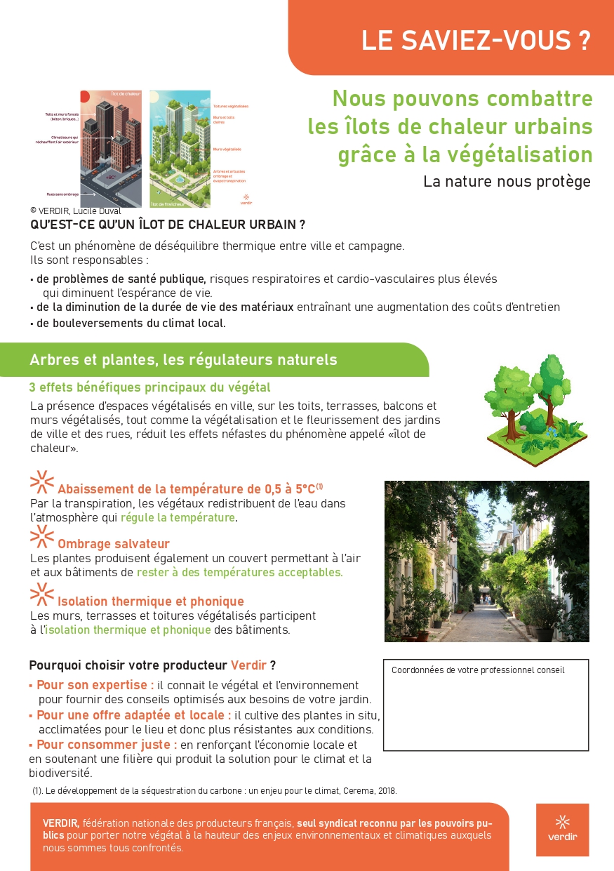 Fiche 1 GP