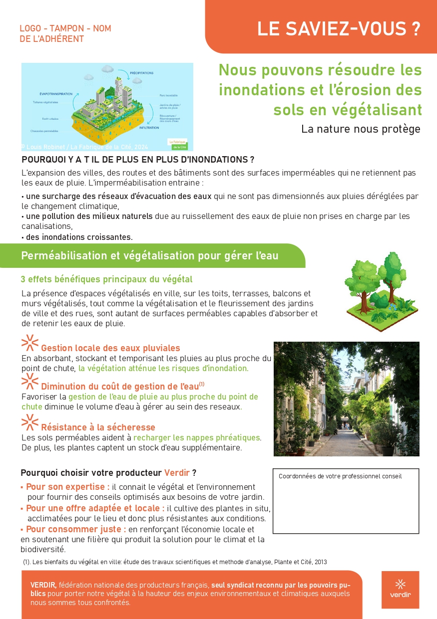 Fiche 2 GP