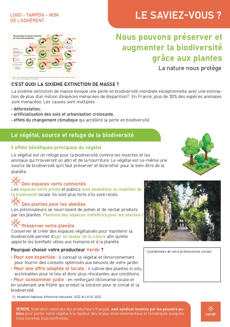 Fiche 4 GP