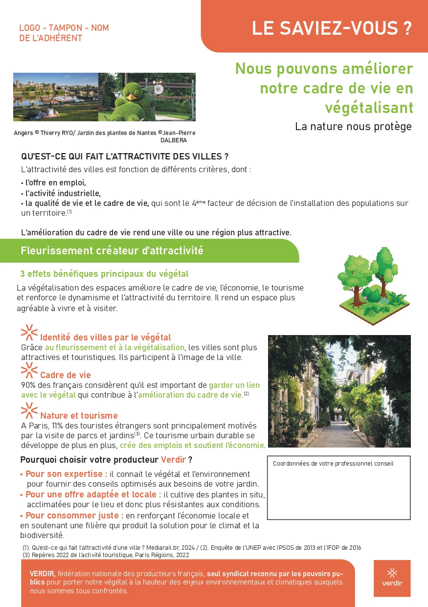 Fiche 6 GP