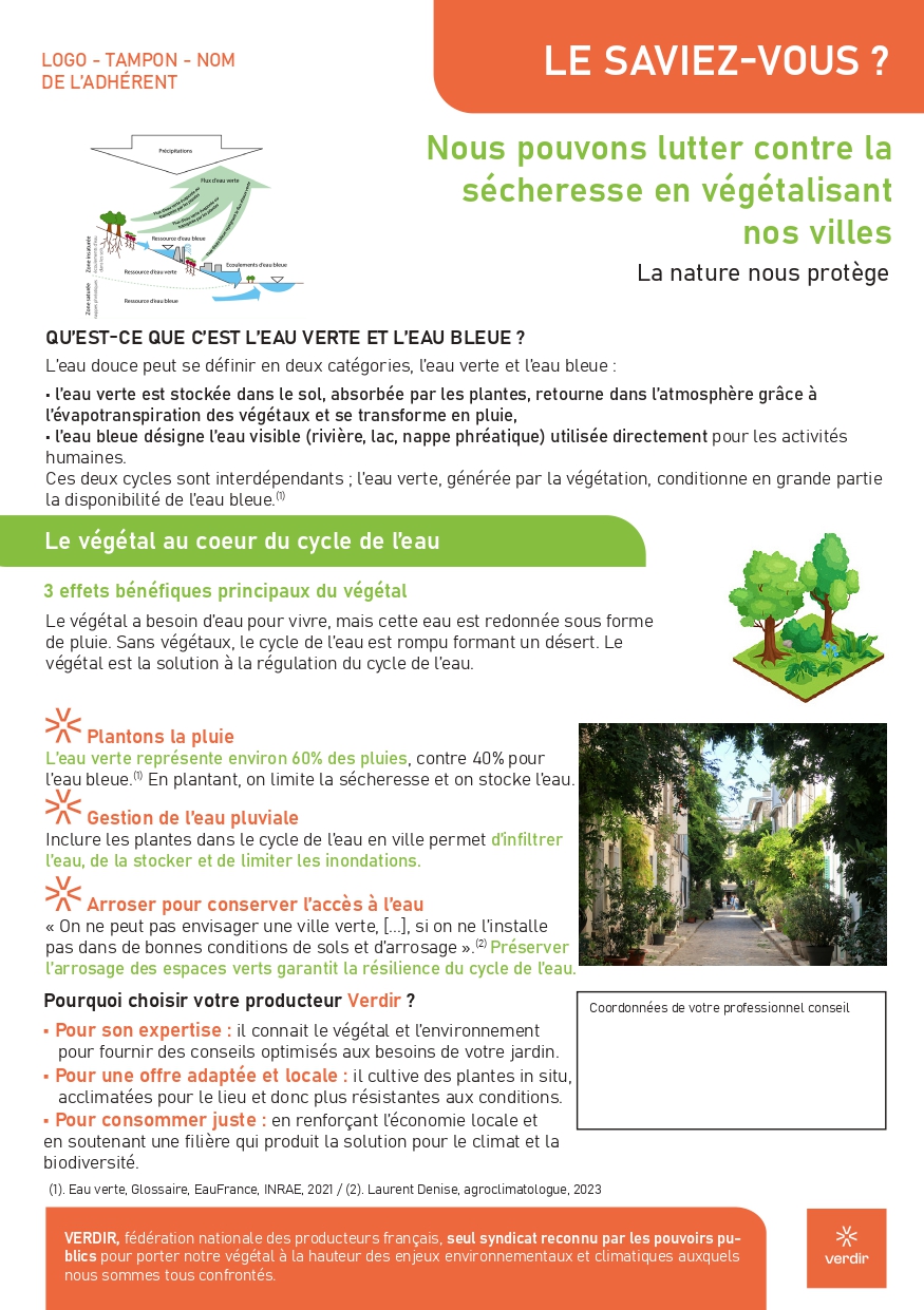 Fiche 9 GP